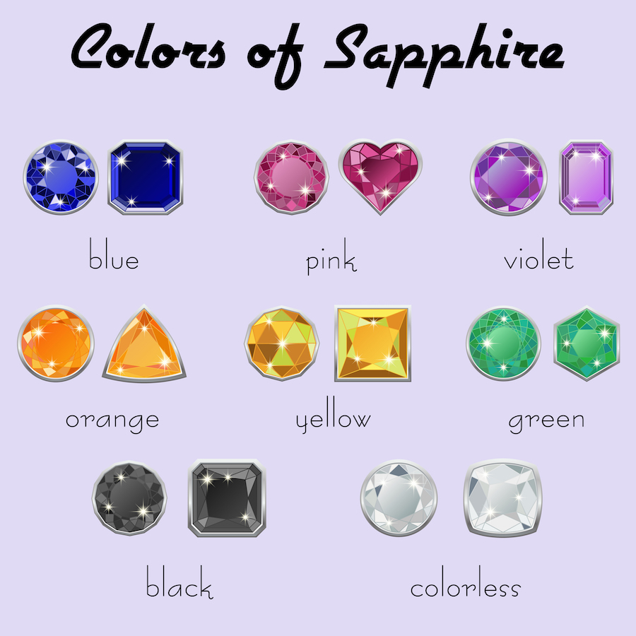 Antique 8-Carat Color Change Sapphire
